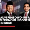 Investasi Era Prabowo-Gibran: Fondasi Ekonomi Baru yang Kuat